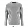 Купить Мужская футболка с длинным рукавом IMPERIAL LSL MEN 20743  02074309 в Киеве по самой низкой цене  на складе silcom.com.ua  4