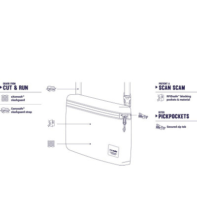 Сумка через плечо, горизонтальная, антивор Slingsafe LX50, 4 степени защиты 45200