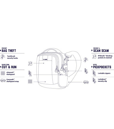 Сумка через плече, вертикальна, Антизлодій Metrosafe LS100, 5 ступенів захисту 304001