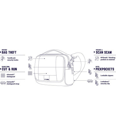 Сумка через плече, горизонтальна, Антизлодій Metrosafe LS140, 5 ступенів захисту 30410
