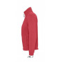 Купити Куртка з флісу SOL'S NORTH WOMEN 545001 54500312XXL  в Київі по самій низкий цені SOL'S на складі silcom.com.ua  7