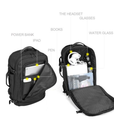 Рюкзак для ноутбука Overland, TM Discover