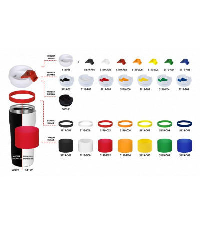 Термокружка Verona