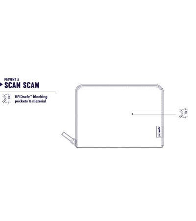 Паспорт кейс-кошелек антивор RFIDsafe LX150 10745