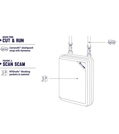 Портмоне с системой антивор 1056